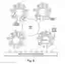Fig. 04 - Interaction of colloid-immobilized species with species on non-colloidal structures