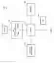 Fig. 08 - Low-swing bus driver and receiver