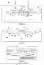 Fig. 03 - ESD protection for semiconductor products