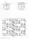Fig. 04 - Method for removal of pattern resist over patterned metal having an underlying spacer layer