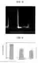 Fig. 05 - Method for forming a low-k dielectric layer for a semiconductor device