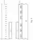 Fig. 09 - Method of forming a semi-insulating region