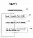 Fig. 03 - Process and apparatus for adjusting traces