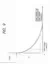 Fig. 09 - Characteristics adjustment method of image forming apparatus, manufacturing method of image forming apparatus and characteristics adjustment apparatus of image forming apparatus