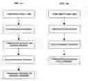 Fig. 02 - Surface cleaning and modifying method and surface cleaning and modifying apparatus