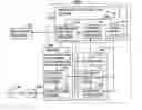 Fig. 01 - Media system, user terminal and method of providing content items relating to broadcast media stream