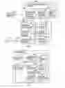 Fig. 03 - Media system, user terminal and method of providing content items relating to broadcast media stream