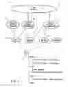 Fig. 02 - System and method for selecting a cellular network on a wireless local area network