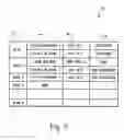 Fig. 03 - System and method for selecting a cellular network on a wireless local area network