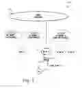Fig. 04 - System and method for selecting a cellular network on a wireless local area network