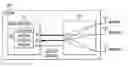 Fig. 01 - Predictive method and apparatus for antenna selection in a wireless communication system