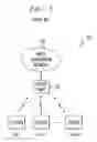 Fig. 02 - Predictive method and apparatus for antenna selection in a wireless communication system