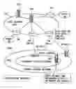 Fig. 01 - Network access control system