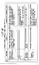 Fig. 07 - Network access control system