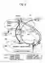 Fig. 08 - Network access control system