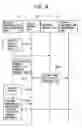 Fig. 17 - Network access control system