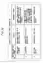 Fig. 27 - Network access control system