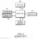 Fig. 03 - Method and system for distributing electronic content to multi-party users in mobile communication network