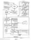 Fig. 06 - System and method for supporting multiple certificate status providers on a mobile communication device