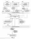 Fig. 08 - System and method for supporting multiple certificate status providers on a mobile communication device