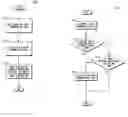 Fig. 01 - Method and system for maintaining registration information for multiple communication areas