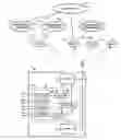Fig. 01 - Apparatus, and associated method, for facilitating selection by a mobile node of a network through which to communicate using a hierarchical selection process