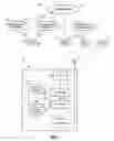Fig. 02 - Apparatus, and associated method, for facilitating network selection at a mobile node utilizing a network selection list maintained thereat