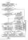 Fig. 01 - Radio communication system for reducing interferences with respect to other communication system using close frequency band
