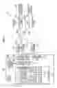 Fig. 08 - Radio communication system for reducing interferences with respect to other communication system using close frequency band