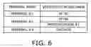 Fig. 07 - Location management program, computer program, and storage medium