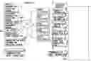 Fig. 01 - Wireless communication system