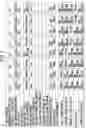 Fig. 06 - Wireless communication system