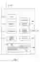 Fig. 07 - Paging incommunication systems