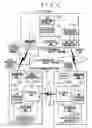 Fig. 03 - Information delivery system, information delivery method, mobile unit, server, and information delivery terminal