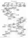 Fig. 10 - Information delivery system, information delivery method, mobile unit, server, and information delivery terminal