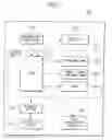Fig. 02 - Mobile communication terminal and card information reading device