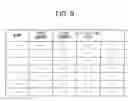 Fig. 09 - Mobile communication terminal and card information reading device