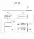 Fig. 29 - Mobile communication terminal and card information reading device