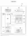 Fig. 30 - Mobile communication terminal and card information reading device