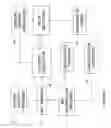 Fig. 02 - Method and apparatus for awarding prizes to players based on patterns in game results