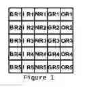 Fig. 02 - Gaming Device with Bingo Multiplier Bonus