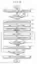 Fig. 08 - Game data control program, game data overwriting program and game data overwriting device