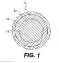 Fig. 02 - Multi-layer golf ball with translucent cover