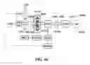 Fig. 32 - Dynamo-electric drive unit controlled compound power system