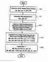 Fig. 01 - Vehicle trajectory control system