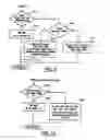Fig. 07 - Vehicle trajectory control system