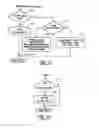 Fig. 08 - Vehicle trajectory control system