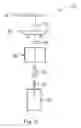 Fig. 04 - Balancing and exercising device with vibrator