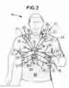 Fig. 03 - Training harness