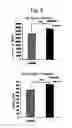 Fig. 05 - Plant activator